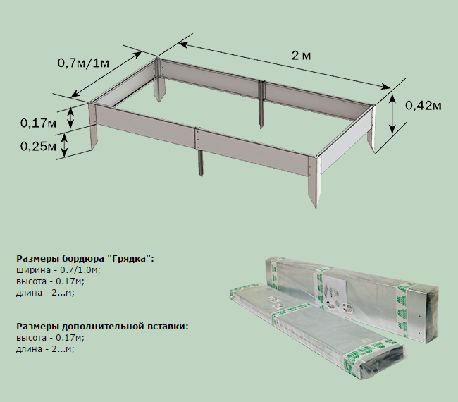 Грядки оцинкованные схема сборки